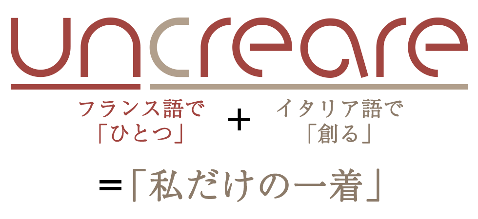 uncreare